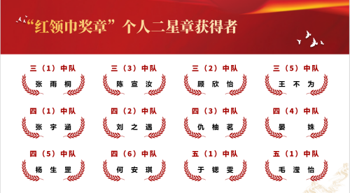 奖3（500）.png